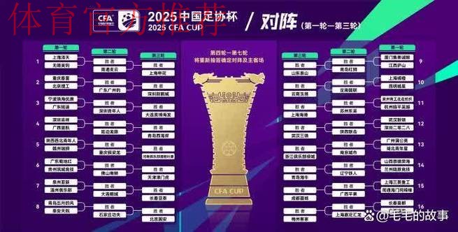 2019中乙联赛第二十八轮:沈阳制胜河北,苏州憾平南京 2019中乙联赛第二十八轮:沈阳制胜河北,苏州憾平南京